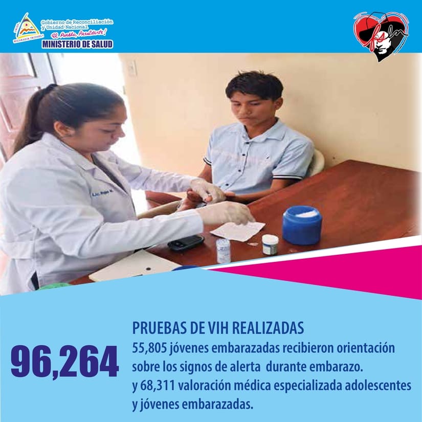 Campaña Juventud Divino Tesoro Ha Brindado 2 Millones 182 Mil 649 Atenciones En Salud 3669