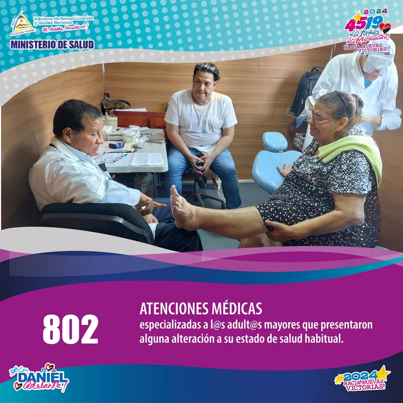 Estas Son Las Atenciones Que Brinda El Programa Amor Y Cuido De Nuestros Adultos Mayores 