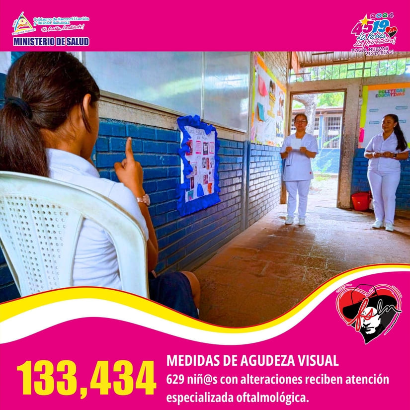 Plan Nacional Escuelas Saludables Ha Brindado Más De 700 Mil Atenciones En Salud 9673